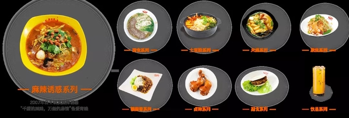 小吃加盟|曉田祥餐飲|麻 辣 誘 惑|企業(yè)動(dòng)態(tài)